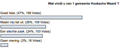Schermafbeelding 2013-09-18 om 14.14.49