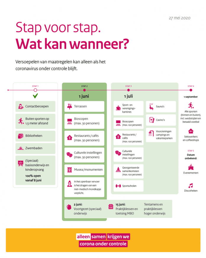 maatregelen-tot-1-september-rgb-1080x1350