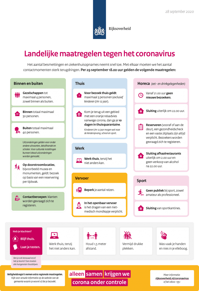 Landelijke+Maatregelen+29+september+1800+uur